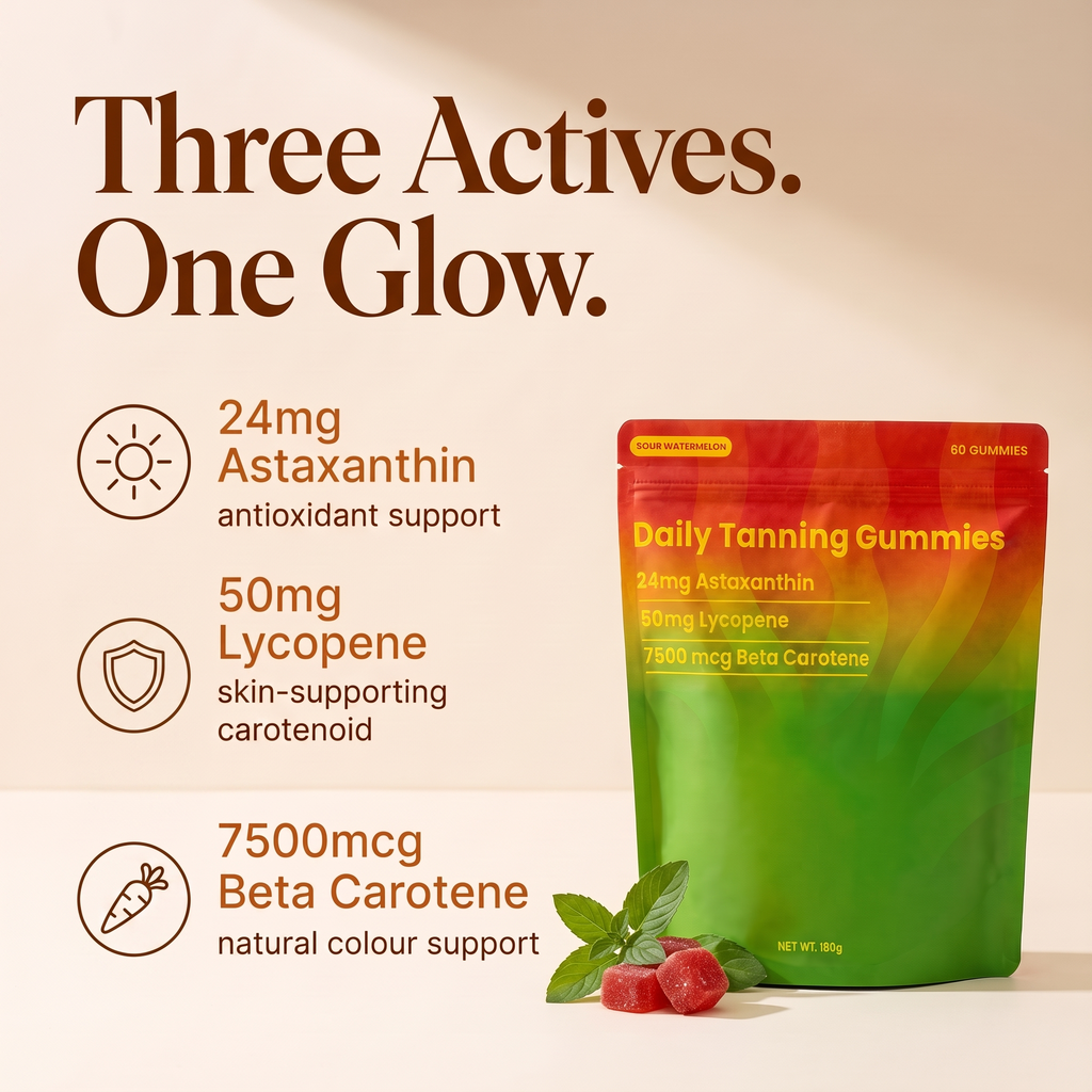 Three Actives, One Glow